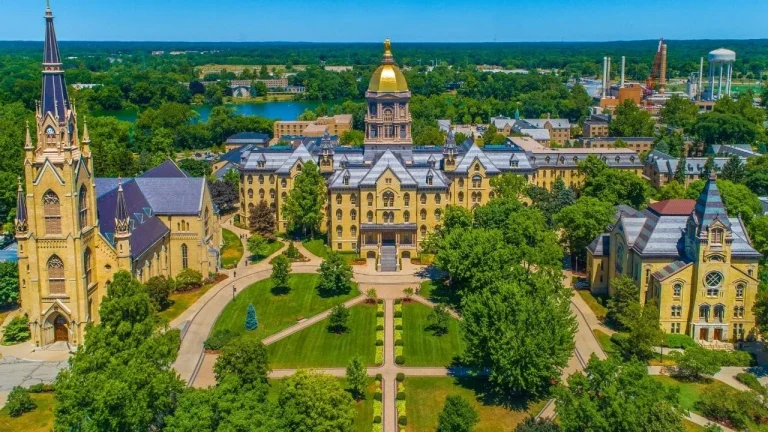 Notre Dame Computer Science Ranking